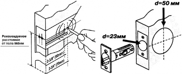 Как устанавливается замок в межкомнатную дверь?