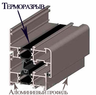 Плюсы и минусы уличных входных пластиковых дверей