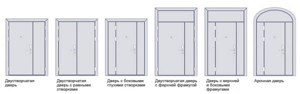 Как подобрать оптимальную ширину двери, ее элементов