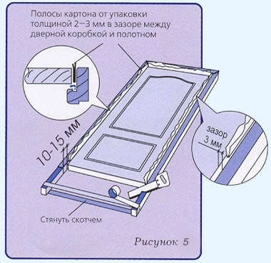Порядок установки коробки межкомнатной двери: подробно