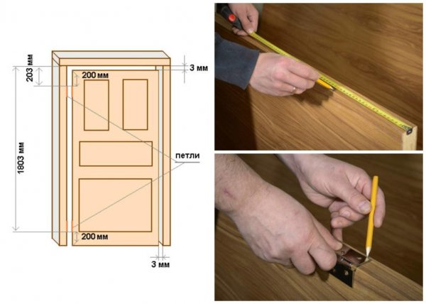 Инструкция по установке петель на межкомнатные двери