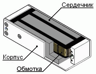 Монтаж электромагнитного замка на дверь