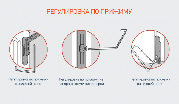 Как можно приподнять пластиковую дверь при необходимости