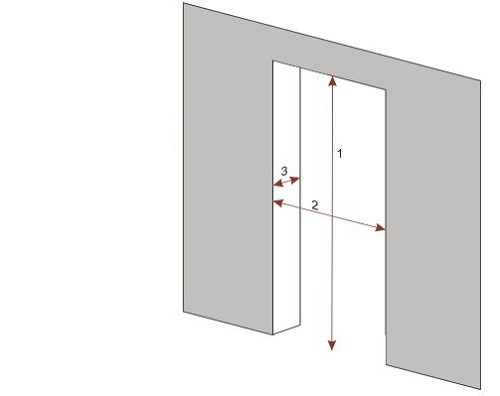 Оптимальная высота дверей