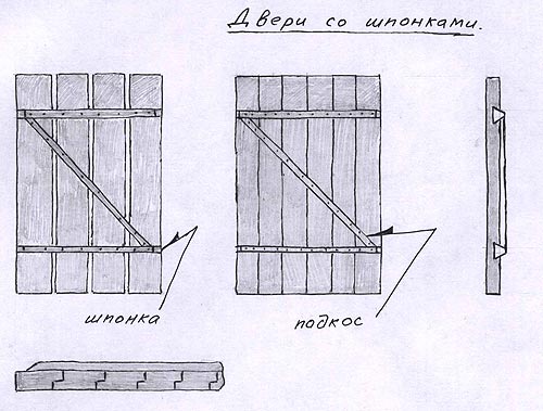 Как сделать двери из дерева своими руками